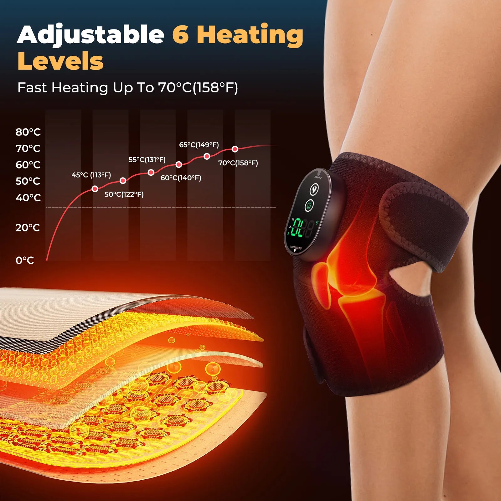 Joint Pain Relief Heating Pad