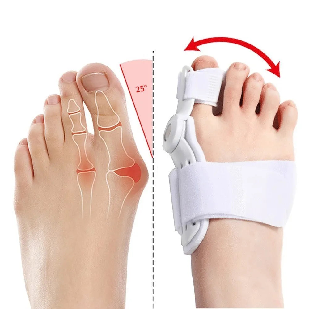 Bunion Relief Toe Splint